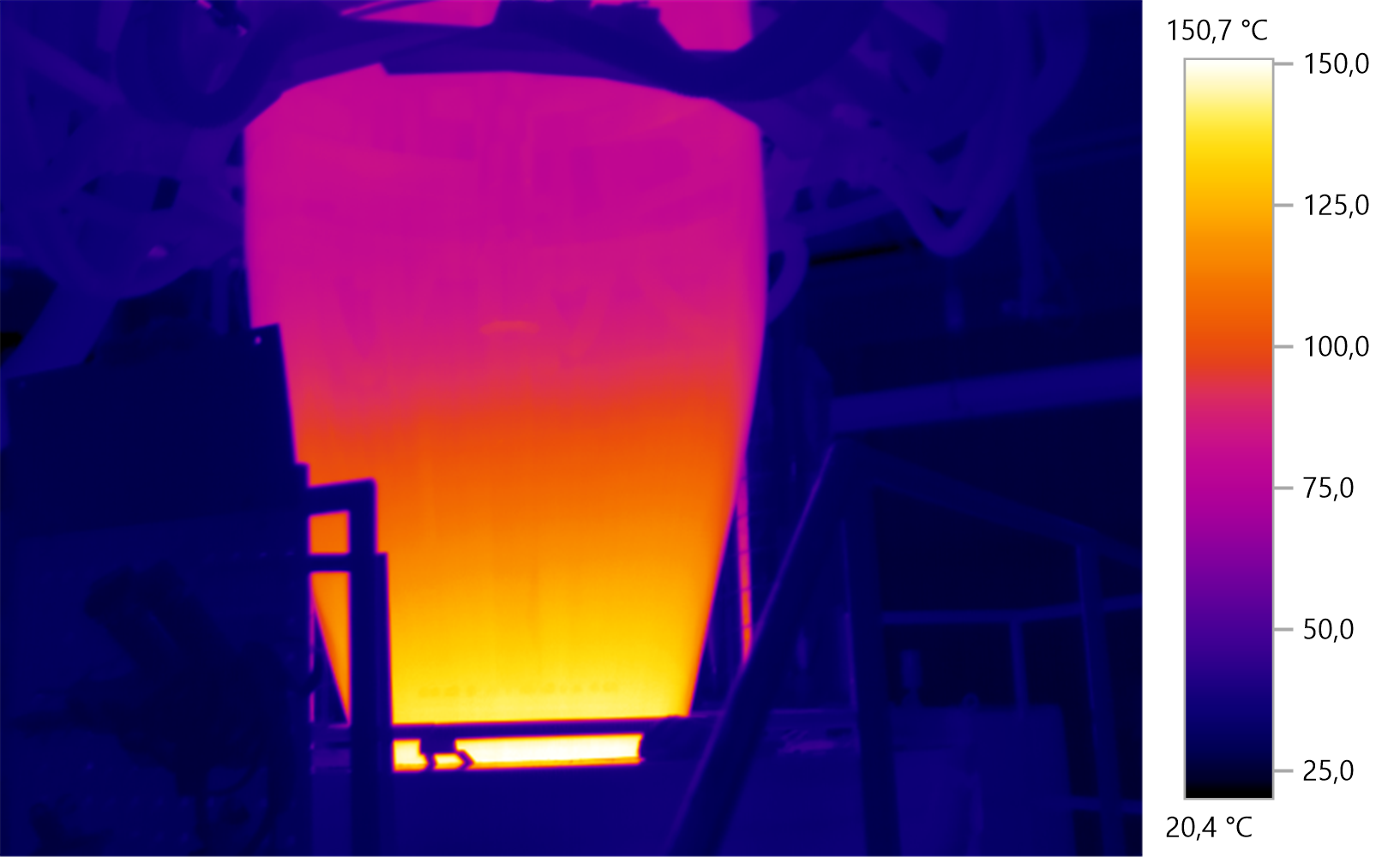 Inspección Termográfica