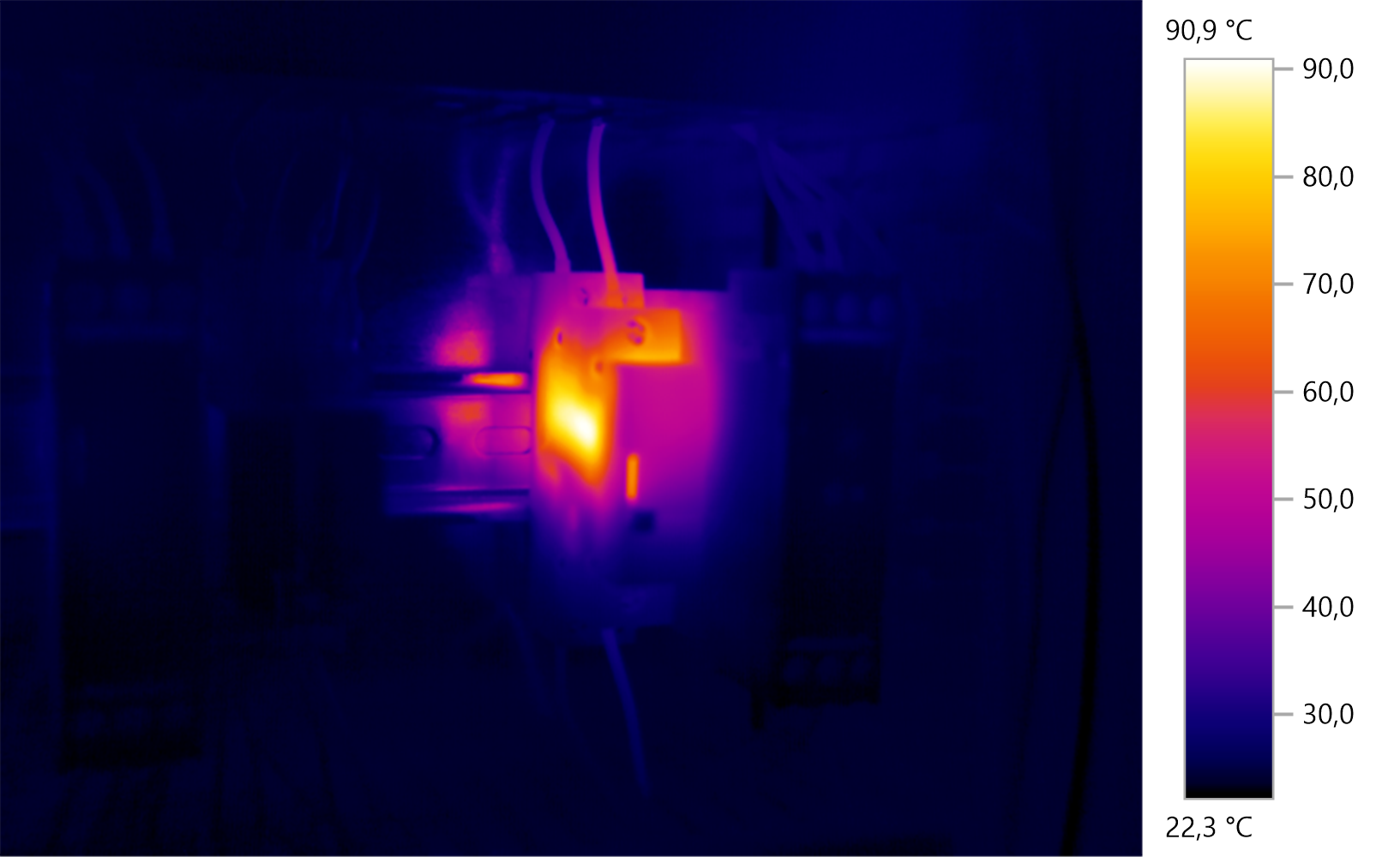Inspección Termográfica
